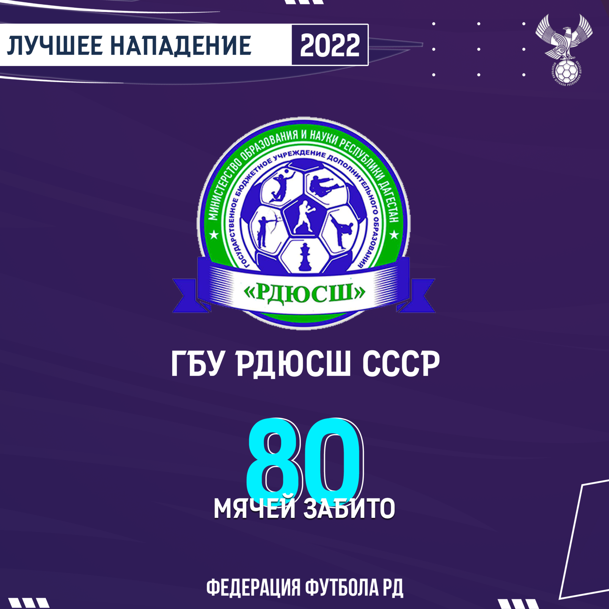 Дагестана 2022