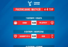 Расписание матчей футбола 4 тур. Футбольные комментаторы матч. Расписание матчей футбола 4 тур. Расписание матчей футбола 4 тур. Матч тв расписание футбол.