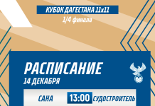 1/4 финала Кубка Дагестана по футболу в формате 11х11