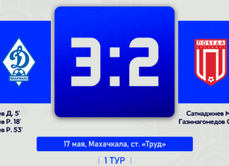 «Динамо-Дагестан» победило «Победу-2» в первом туре