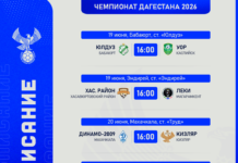 Сегодня стартует 6-й тур Чемпионата Дагестана 2026
