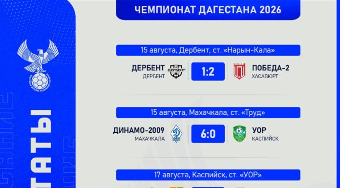 Подведены итоги 10-го тура чемпионата Дагестана