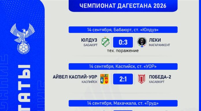 13-й тур чемпионата Дагестана — без ничьих!
