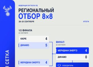 «Меридиан Энерго» — победитель регионального отбора 8×8!
