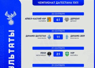 Две волевые победы, ничья и 17 голов — итоги 15-го тура!